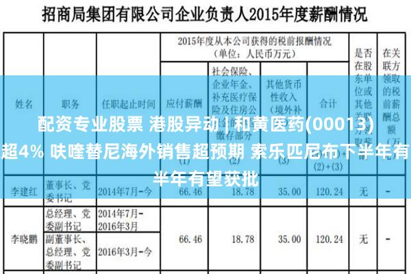 配资专业股票 港股异动 | 和黄医药(00013)盘中涨超4% 呋喹替尼海外销售超预期 索乐匹尼布下半年有望获批