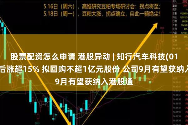 股票配资怎么申请 港股异动 | 知行汽车科技(01274)午后涨超15% 拟回购不超1亿元股份 公司9月有望获纳入港股通