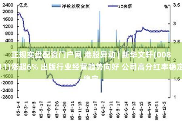 正规实盘配资门户网 港股异动 | 新华文轩(00811)涨超6% 出版行业经营趋势向好 公司高分红率稳定