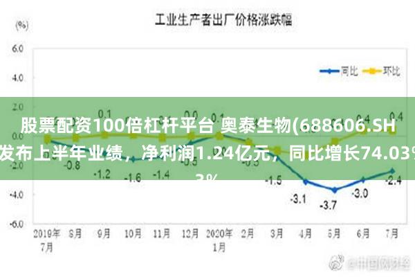 股票配资100倍杠杆平台 奥泰生物(688606.SH)发布上半年业绩，净利润1.24亿元，同比增长74.03%