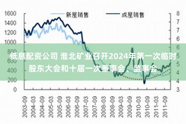 低息配资公司 淮北矿业召开2024年第一次临时股东大会和十届一次董事会、监事会