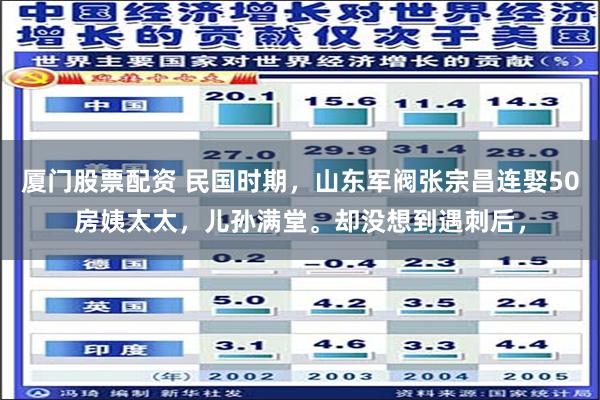 厦门股票配资 民国时期，山东军阀张宗昌连娶50房姨太太，儿孙满堂。却没想到遇刺后，