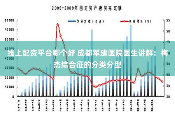 线上配资平台哪个好 成都军建医院医生讲解：梅杰综合征的分类分型