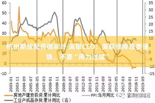 杭州期货配资哪家好 美银CEO：美联储降息要谨慎，不要“用力过猛”