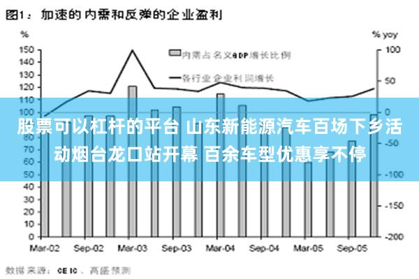 股票可以杠杆的平台 山东新能源汽车百场下乡活动烟台龙口站开幕 百余车型优惠享不停