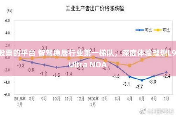 股票的平台 智驾稳居行业第一梯队，深度体验理想L9 Ultra NOA