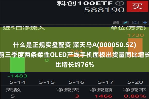 什么是正规实盘配资 深天马A(000050.SZ)：今年前三季度两条柔性OLED产线手机面板出货量同比增长约76%