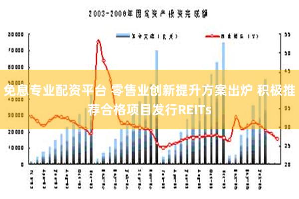 免息专业配资平台 零售业创新提升方案出炉 积极推荐合格项目发行REITs