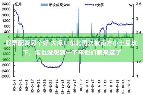 股票配资哪个好 大爆！东北再次被南方小土豆攻下，谁也没想到一下车他们就来这了