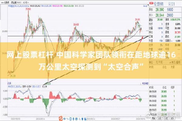 网上股票杠杆 中国科学家团队领衔在距地球逾16万公里太空探测到“太空合声”