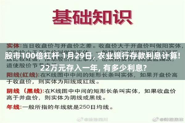 股市100倍杠杆 1月29日, 农业银行存款利息计算! 22万元存入一年, 有多少利息?