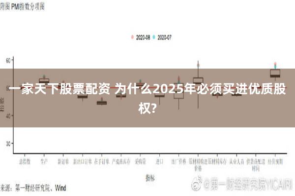 一家天下股票配资 为什么2025年必须买进优质股权?